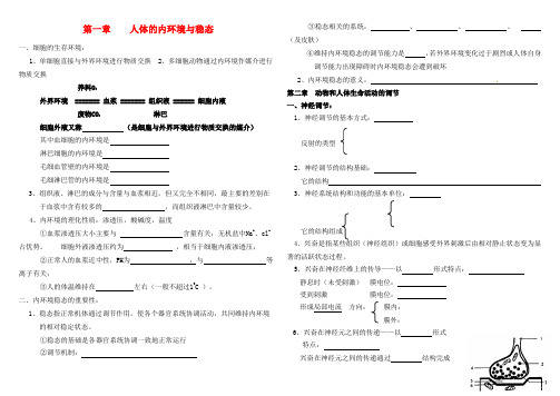 天津市梅江中学高中生物第1_6章知识梳理新人教版必修3