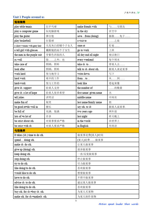 沪教牛津版英语七下各单元短语及语法要点