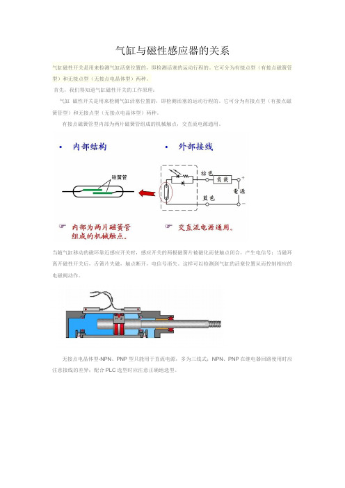 气缸与磁性感应器的关系