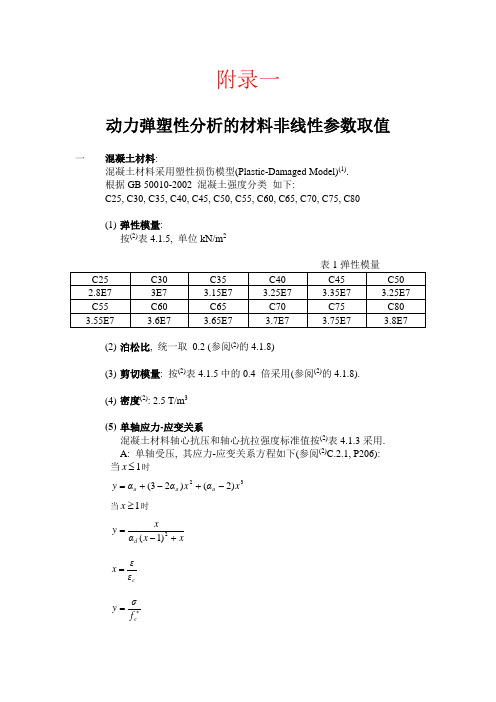 混凝土本构数据