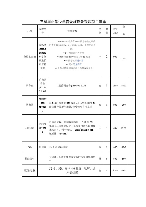 三棵树小学少年宫设施设备采购项目清单