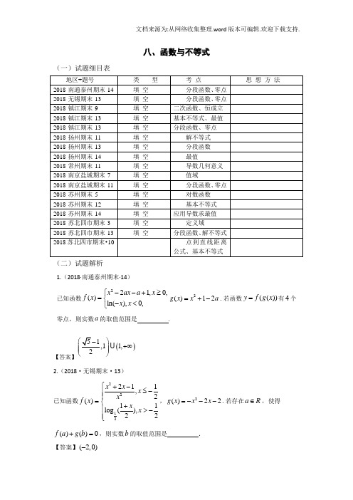 2020年江苏省高三上学期期末数学试题分类之函数与不等式、导数综合