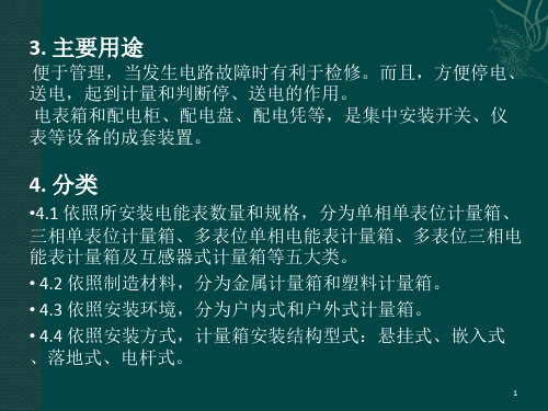 电表箱基础知识共65页PPT课件