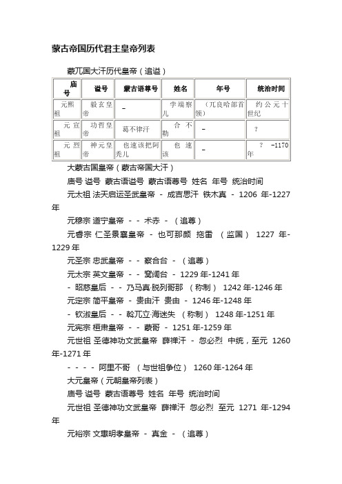 蒙古帝国历代君主皇帝列表