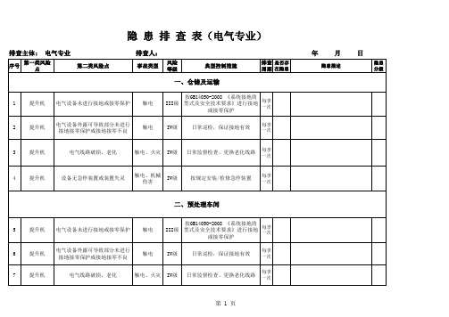 电气专业隐患排查