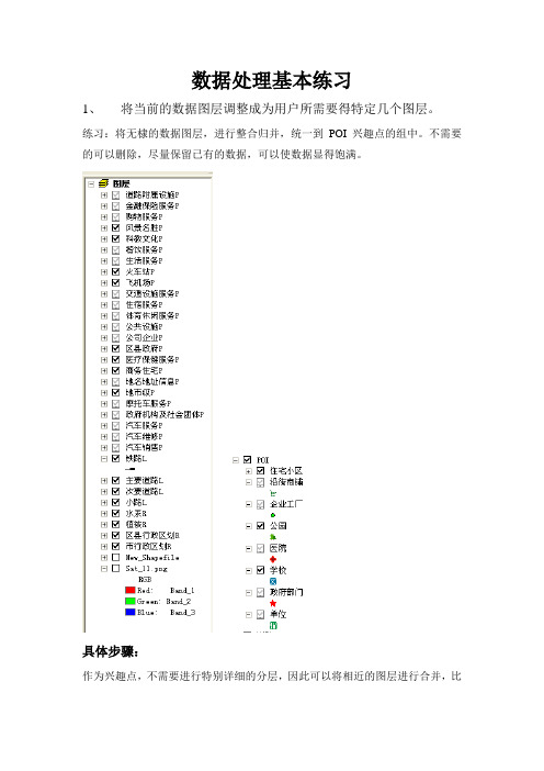 ArcGis数据处理步骤说明