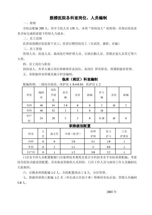 鼓楼医院各科室岗位、人员编制