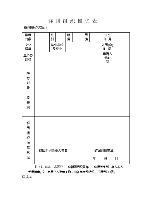 群 团 组 织 推 优 表