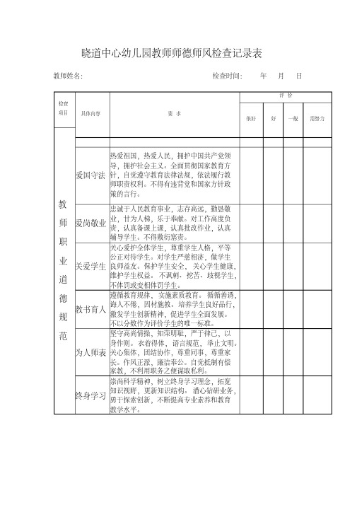 晓道幼儿园师德师风检查记录表