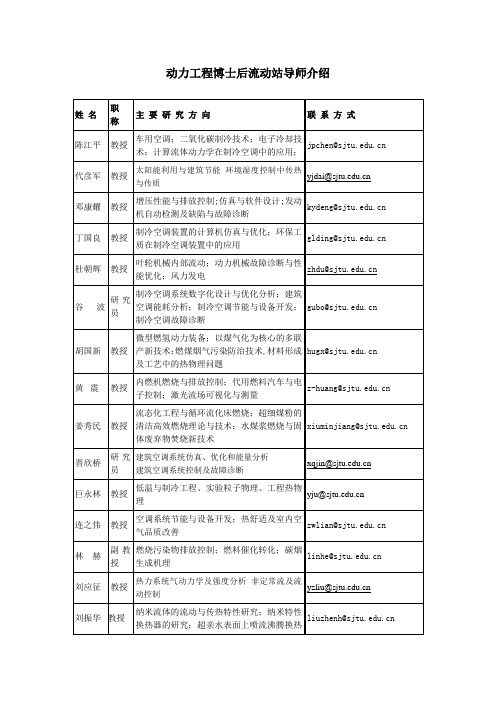 动力工程博士后流动站导师介绍