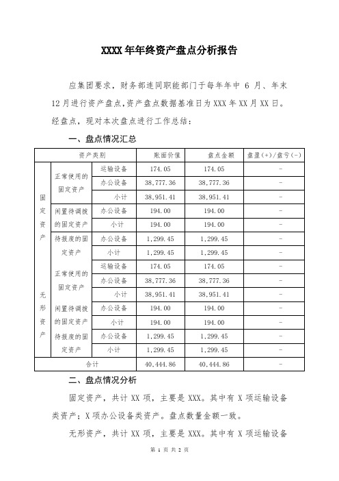 资产盘点分析报告(模板)