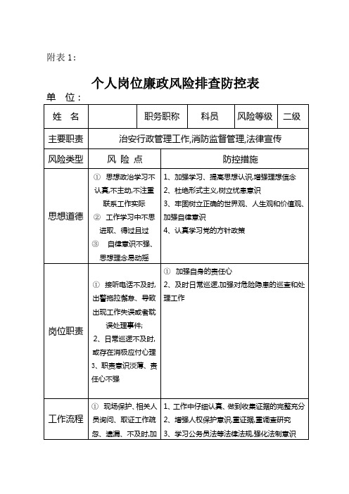 廉政风险防控排查表