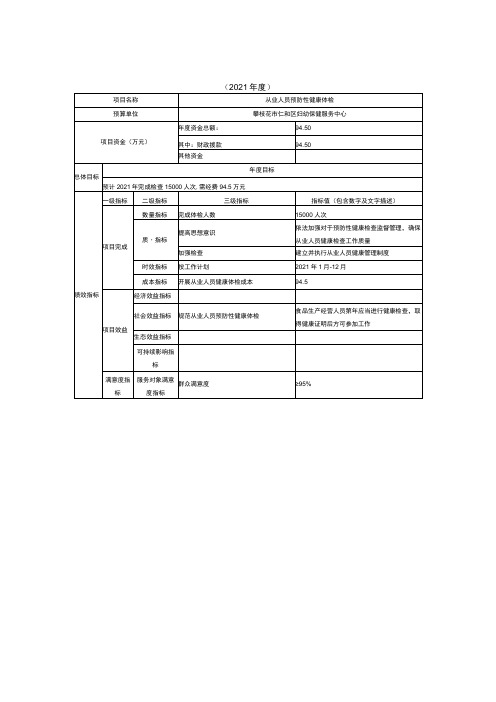 部门单位预算项目支出绩效目标申报表