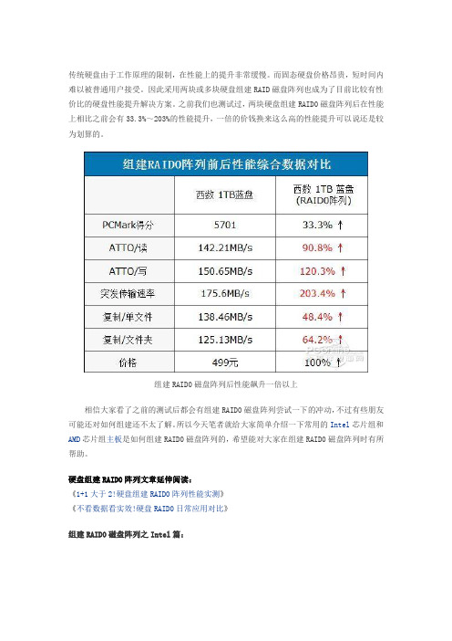 radio 磁盘阵列