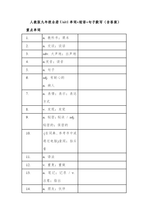 人教版九年级全册Unit1单词+短语+句子默写(含答案)