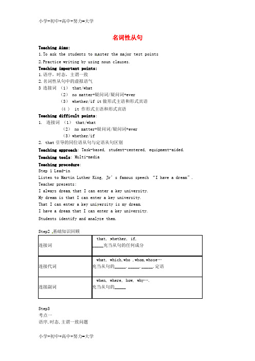 配套K12高考英语复习 名词性从句教案