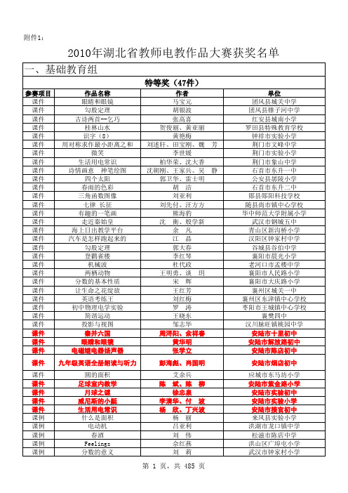 2010年湖北省教师电教作品大赛获奖名单