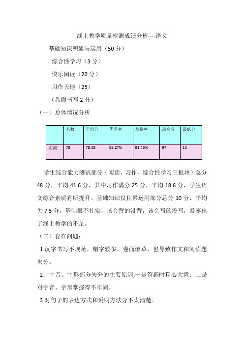 线上教学质量检测成绩分析1