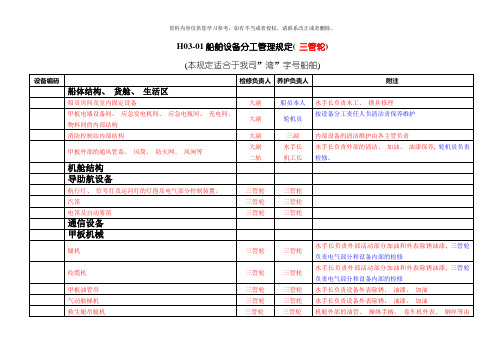 轮机设备分工管理规定三管轮模板