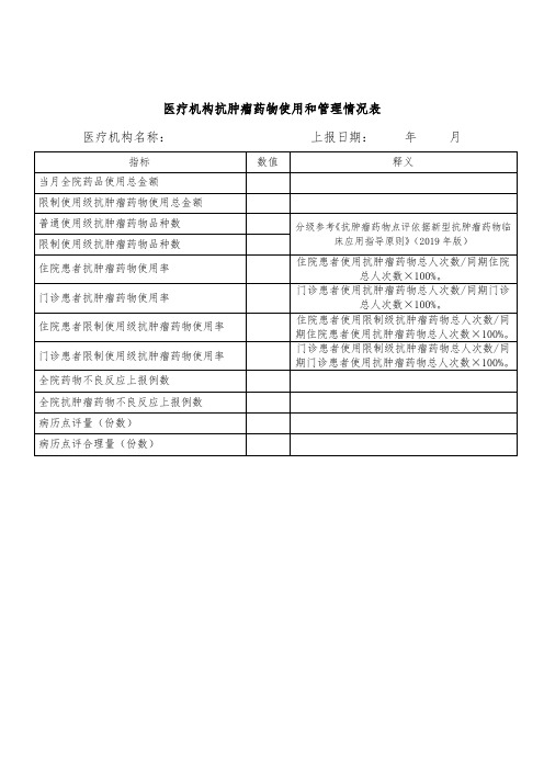 医疗机构抗肿瘤药物使用和管理情况表