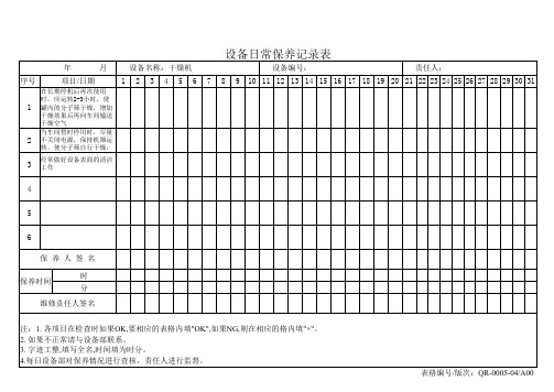 干燥机设备日常保养记录表