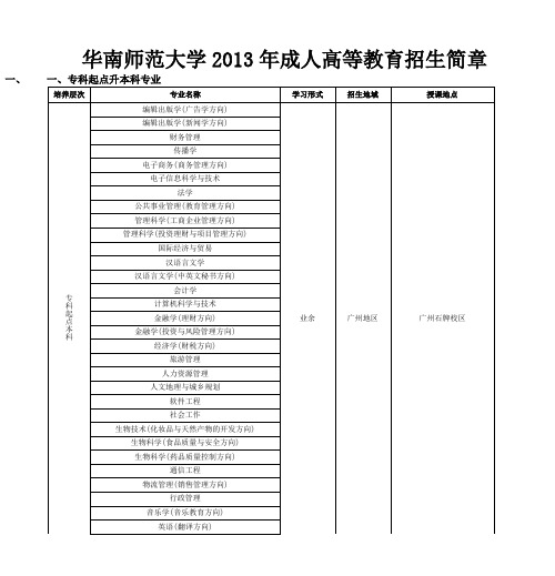 2013%BB%AA%CA%A6%B3%C9%B8%DF%BC%F2%D5%C2