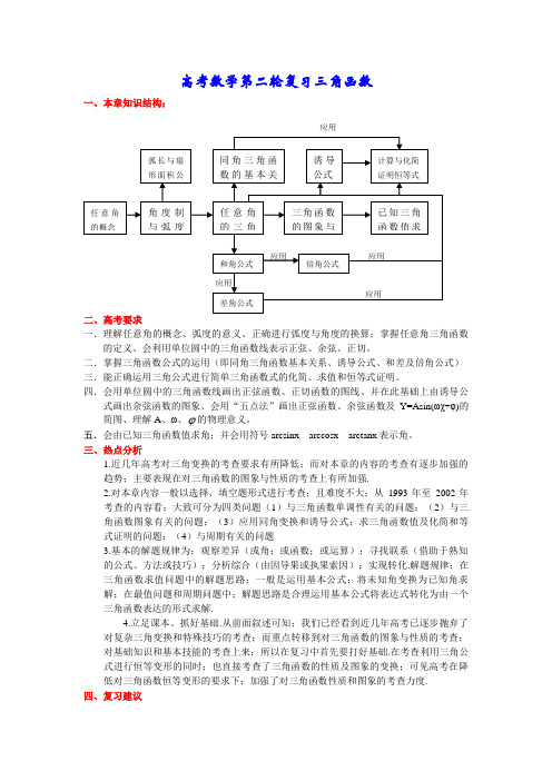 高考数学第二轮复习三角函数