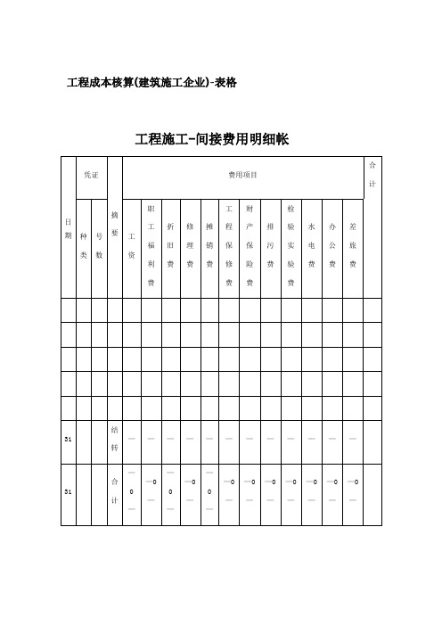 工程成本核算(建筑施工企业)-表格