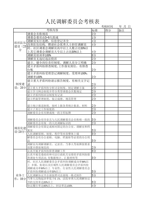 人民调解委员会考核表