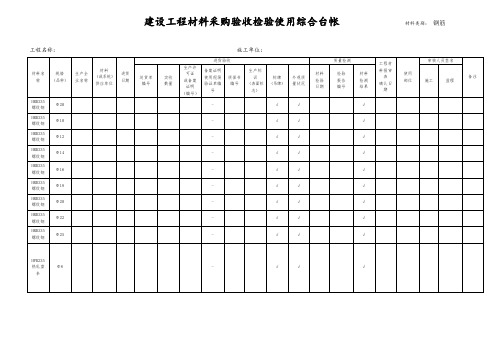 建设工程材料采购验收检验使用综合台帐