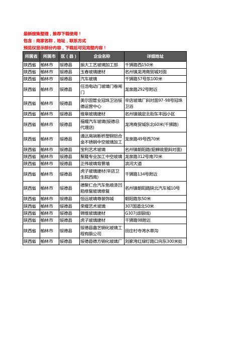 新版陕西省榆林市绥德县玻璃店企业公司商家户名录单联系方式地址大全19家