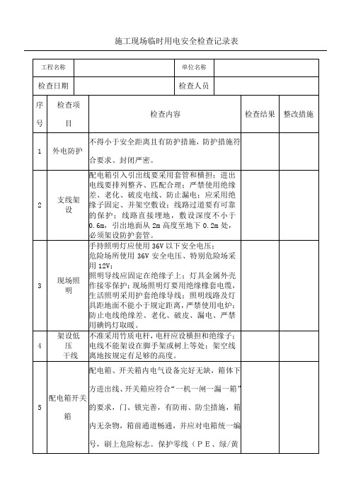 临时用电检查记录表