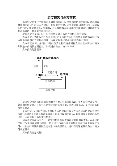 卖方信贷与卖方信贷