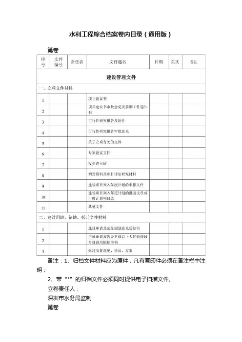 水利工程综合档案卷内目录（通用版）