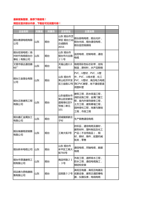 新版山东省烟台通信电缆工商企业公司商家名录名单联系方式大全51家