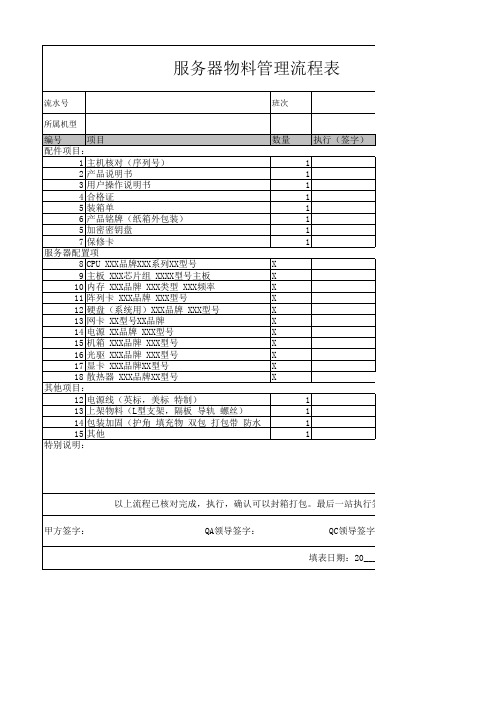 物料BOM清单