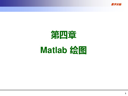 北京科技大学《matlab和数学实验》 第二次课