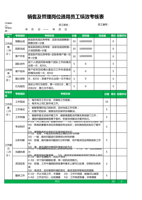 保险业销售及管理岗位(通用)员工绩效考核表