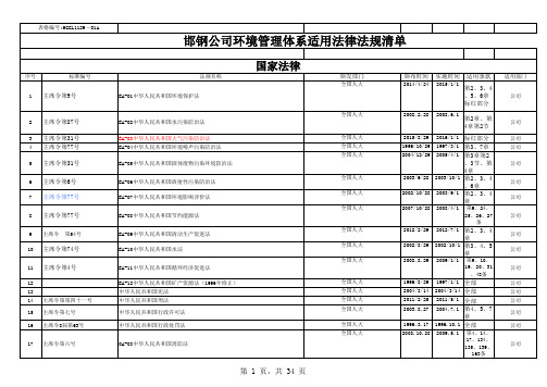 河钢邯钢适用的法律法规及其他要求清单2016.3