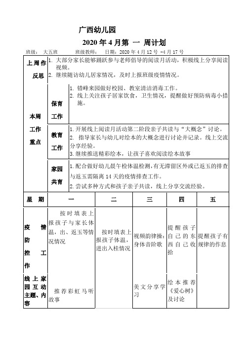 大五班第二 周计划(范表) - 副本