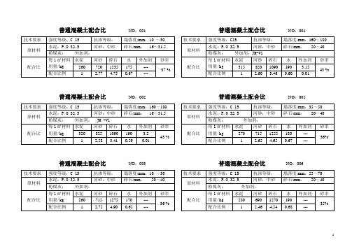 混凝土配合比应用手册