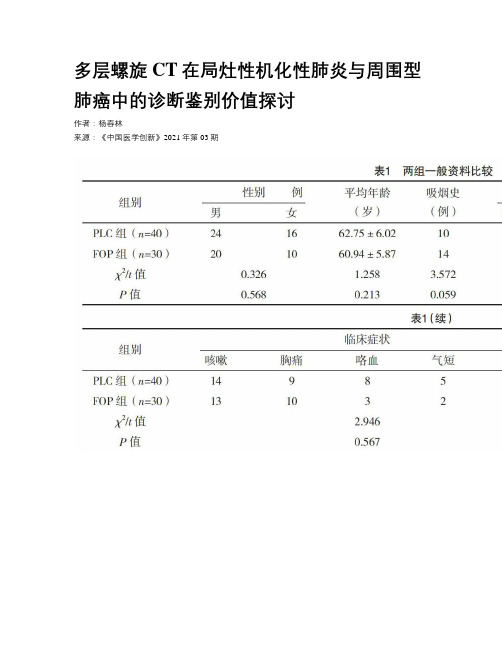 多层螺旋CT在局灶性机化性肺炎与周围型肺癌中的诊断鉴别价值探讨