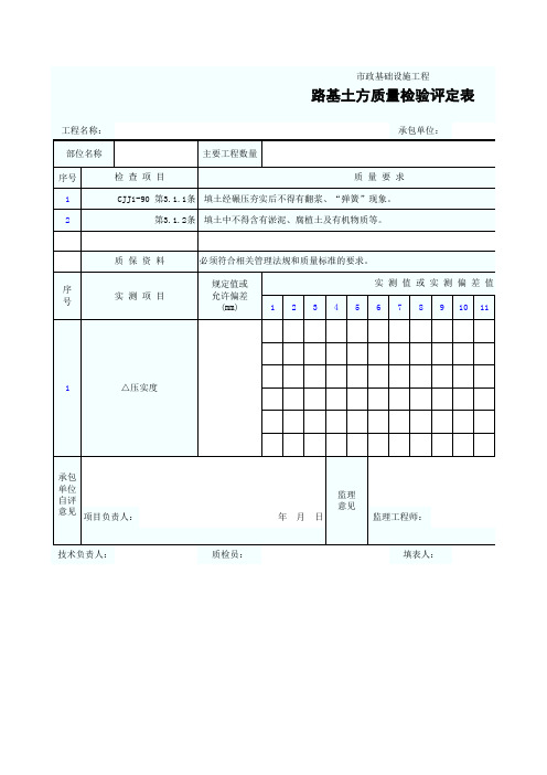 路基土方质量检验评定表