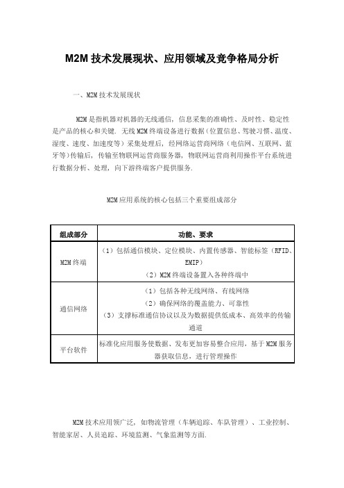 M2M技术发展现状、应用领域及竞争格局分析