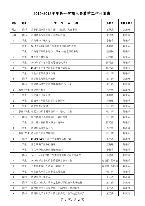 2014-2015学年第一学期主要教学工作计划表