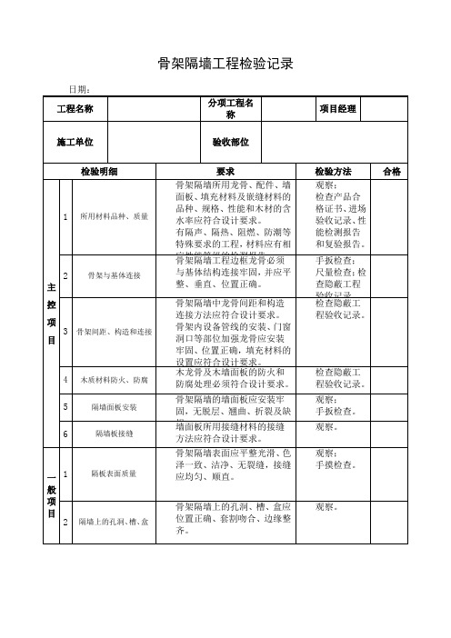 室内装修质量验收表