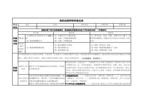 远程网络研修总结