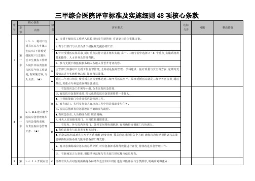 三甲综合医院评审标准及实施细则48项核心条款