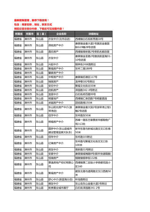 新版福建省漳州市东山县房屋中介企业公司商家户名录单联系方式地址大全89家