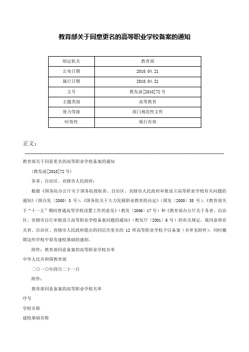 教育部关于同意更名的高等职业学校备案的通知-教发函[2010]72号